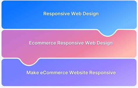 A Beginner S Guide To Mobile Responsive Design BrowserStack