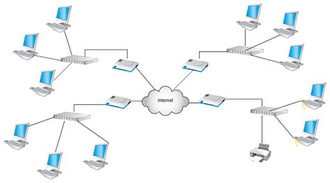 Network Topology Diagram Examples