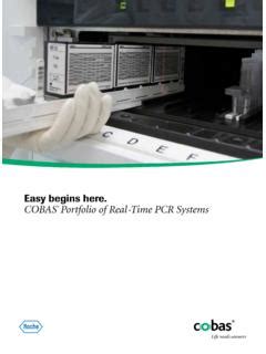 Easy Begins Here Cobas Portfolio Of Real Time Pcr Systems Easy