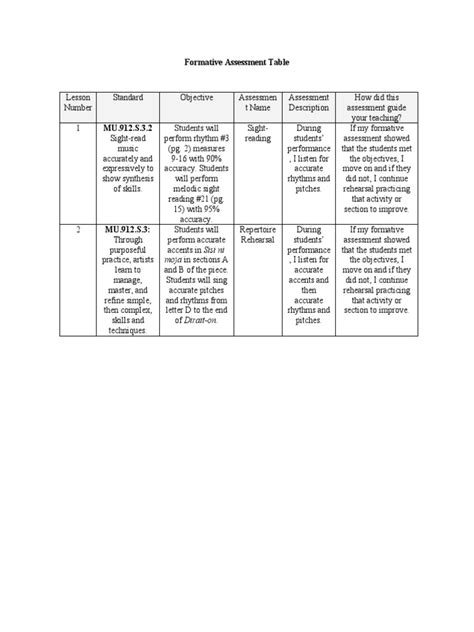 Formative Assessment Table Pdf