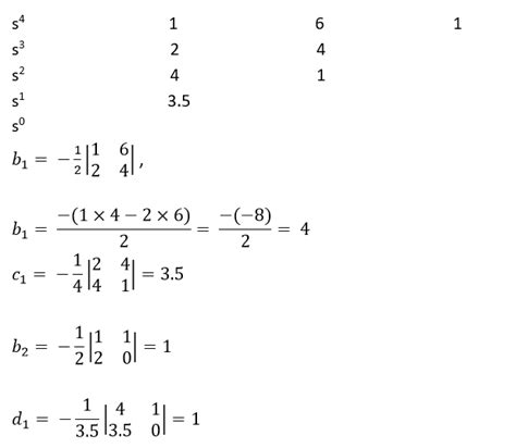 Control System Routh Hurwitz Stability Criterion - javatpoint