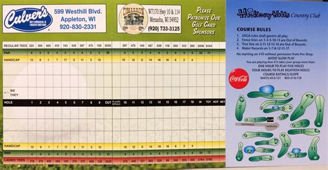 Hickory Hills Country Club Course Profile Course Database