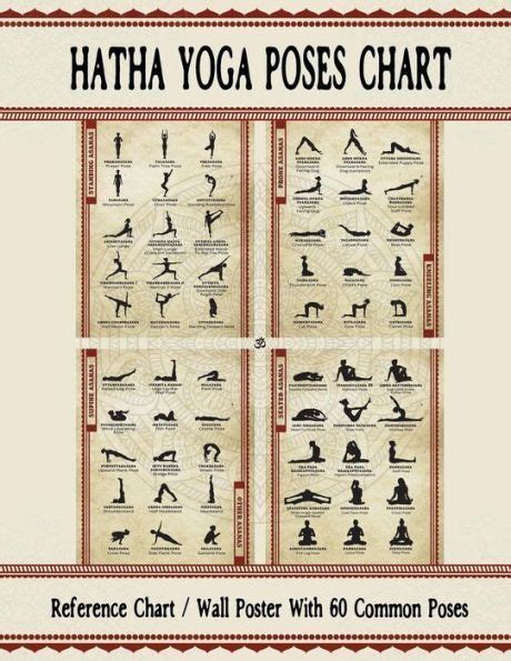 Hatha Yoga Poses Chart 60 Common Yoga Poses And Their Names A