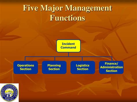 Ppt National Incident Management System Powerpoint Presentation Free Download Id 4705275