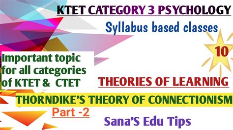 Ktet Psychology Syllabus Based Class Theories Of Learning Important