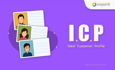 How To Create Your Ideal Customer Profile Icp Step By Step Guide