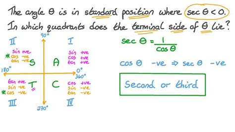 Lesson Signs Of Trigonometric Functions In Quadrants Nagwa