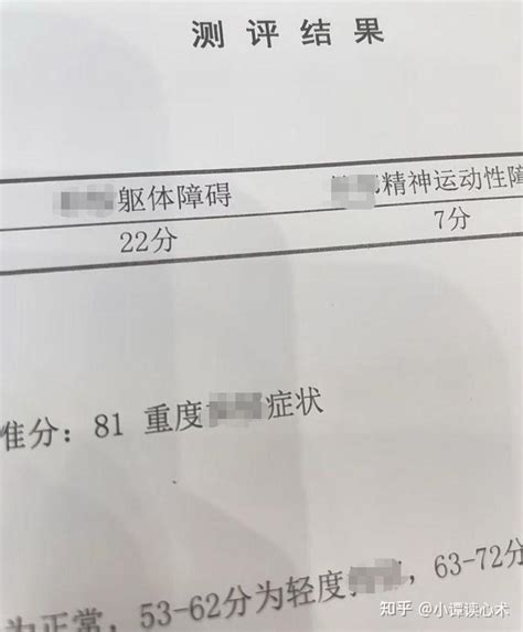 怎么判断自己是真抑郁还是假抑郁？抑郁自测5分钟给你结果！ 知乎