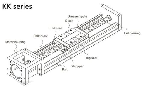 HIWIN Replacement Single Axis Robot Linear KK Module KK40 KK60 KK86