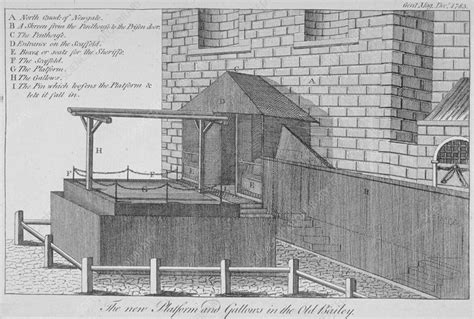 Gallows At Newgate Prison Old Bailey City Of London Stock