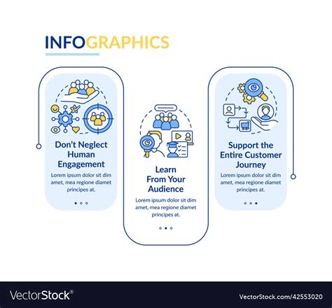 people  mindset rectangle infographic vector image