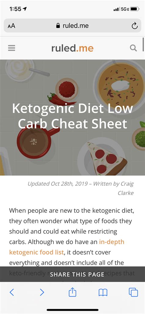 Keto Diet Cheat Sheet Printable Low Carb Cheat Sheet Carbs Low Carb Ketogenic Diet