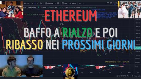 ETHEREUM Analisi Evoluta Del 26 12 Baffo A Rialzo E Poi Ribasso Nei