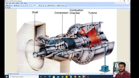 Gas Turbine Open Cycle And Closed Cycle Gas Turbine Youtube