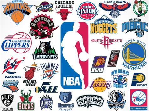 El Ranking De Los Logos M S Bonitos De Equipos De La Nba El Gur