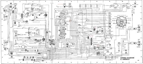 Jeep Cj7 Cj7 Steering Column Diagram 1976 1986 Jeep Cj7 Stee