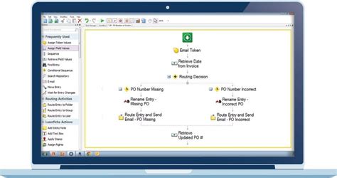 Laserfiche Workflow Your Laserfiche Solutions Partner