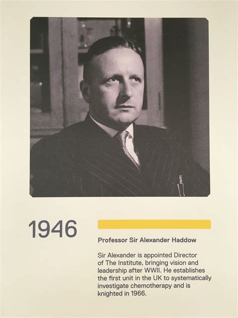 In 1946, Professor Sir Alexander Haddow is appointed as our Director ...