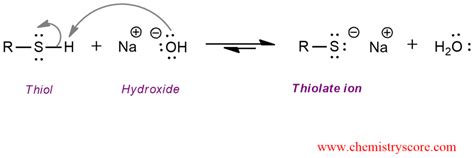 Thiol Oxidation To Disulfides Chemistryscore