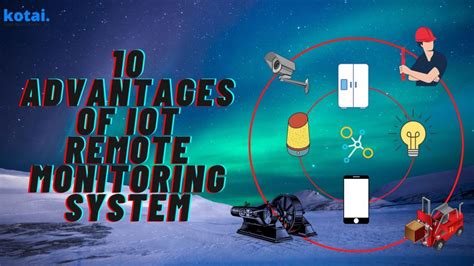 10 Advantages Of The IoT Remote Monitoring Alerting System