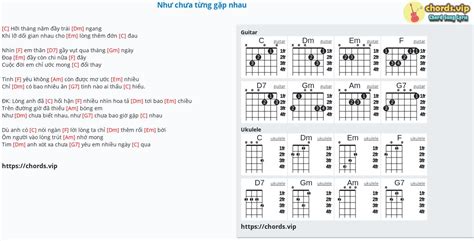 Chord Như Chưa Từng Gặp Nhau Tab Song Lyric Sheet Guitar Ukulele Chordsvip