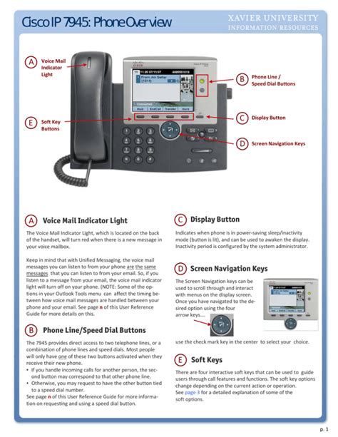 Cisco IP 7945 Phone Overview A B C