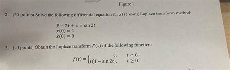 Solved 2 30 Points Solve The Following Differential