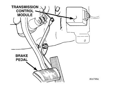 Jeep Cherokee Transmission Control Module Location Q A Guide