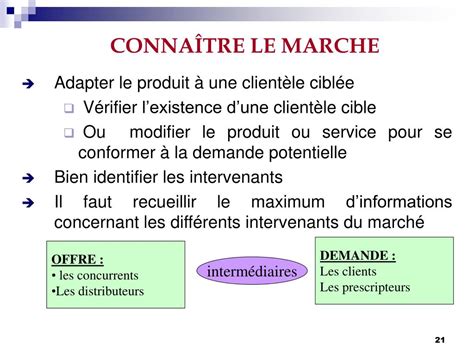 PPT Médiathèque FBPCE PowerPoint Presentation free download ID 194539