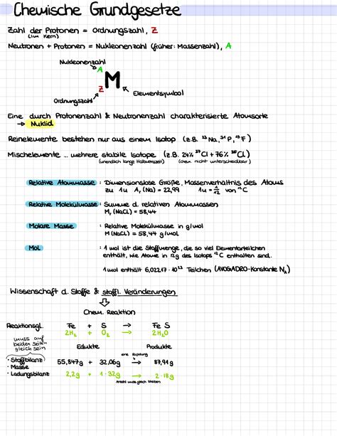 Chemische Grundgesetze Teil Chemische Grundgesetze Zahl Der