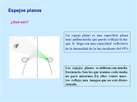 Introducir 99 Imagen Optica Fisica Espejos Viaterra Mx