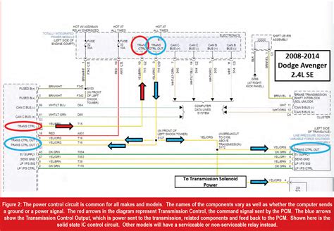 2008 Dodge Ram 3500 Wiring Diagram Wiring Diagram