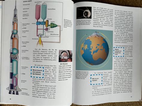 Was Ist Was Planeten Und Raumfahrt Kaufen Auf Ricardo