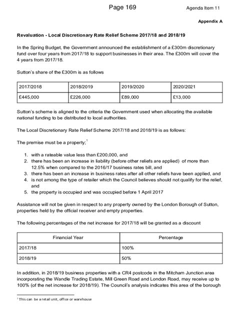 Fillable Online Moderngov Sutton Gov Discretionary Business Rate