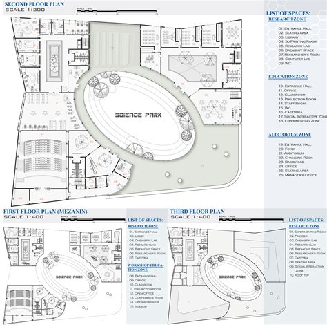 Bioarchitecture Research Center Graduation Project Behance