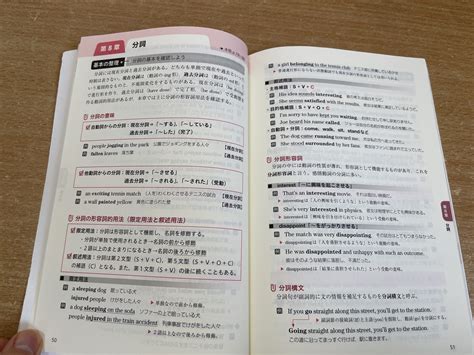 入門英文法問題精講のレベルや使い方を東大塾講師が徹底解説！｜ぽこラボ勉強ブログ