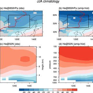 As In Fig But For Eddy Geopotential Height He A B At Hpa