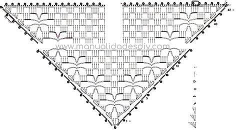 Como Hacer Chal Triangular A Crochet Facil Y Hermoso ⋆ Manualidades Diy