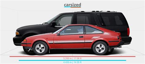 Dimensions Toyota Celica Vs Lincoln Navigator