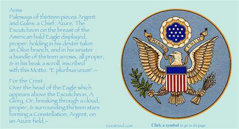 Symbols On Eagle Side Of The Great Seal Of The United States