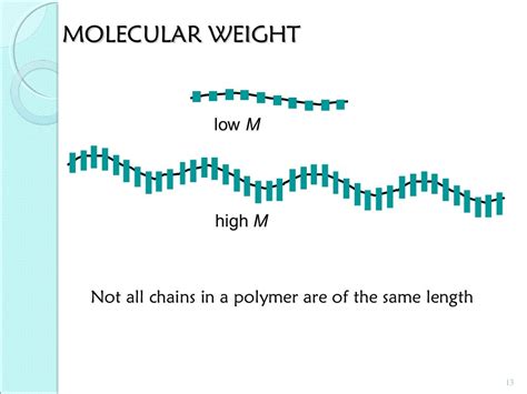 Polymer structures