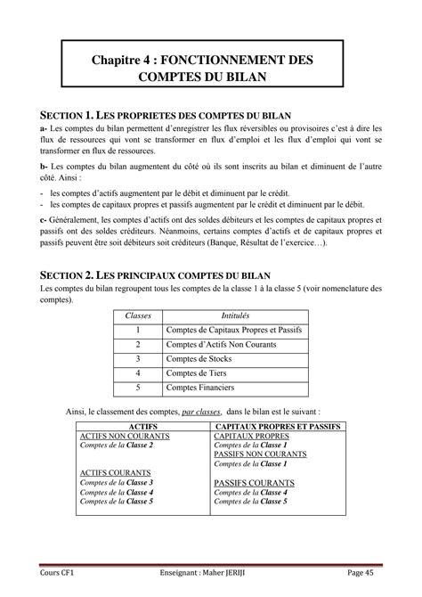 Solution Chapitre Fonctionnement Des Comptes Du Bilan Studypool