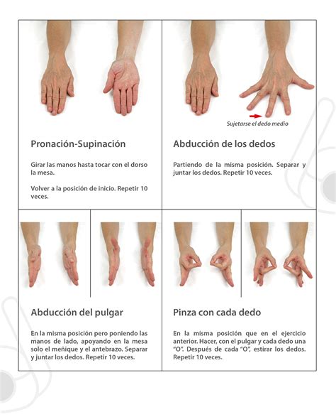 Pautas Para Mejorar La Artritis Corporaci N Fisiogesti N