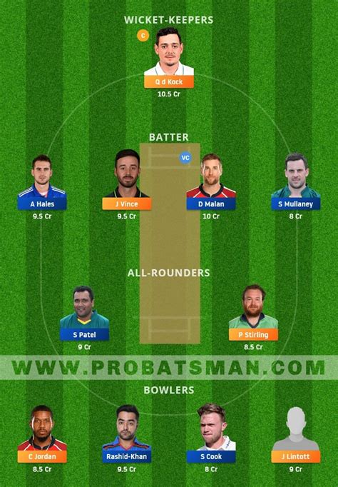 The Hundred Sob Vs Trt Dream Prediction With Stats Pitch