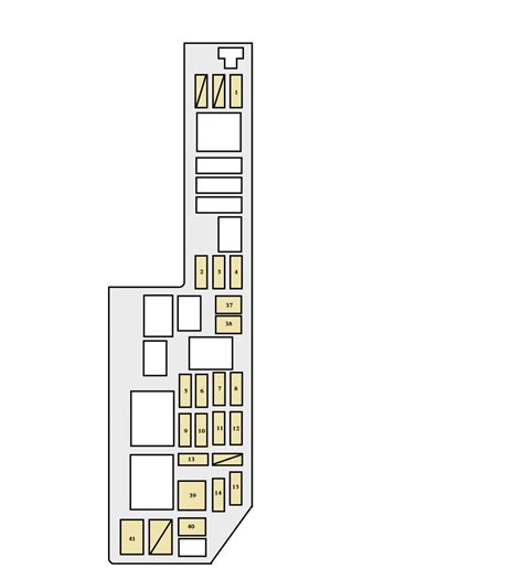 97 Toyota Camry Fuse Box Diagram