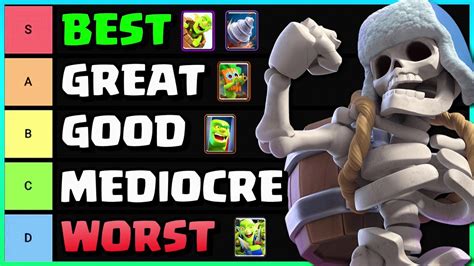 New Ranking Every Clash Royale Card Tier List June 2022 Youtube