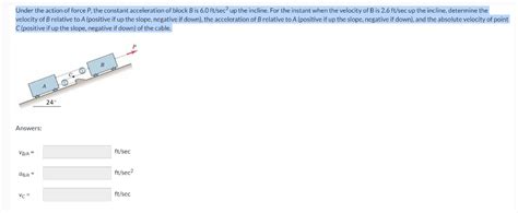 Solved Under The Action Of Force P The Constant