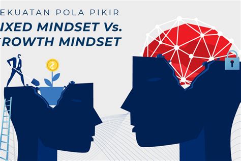 Kekuatan Pola Pikir Fixed Mindset Vs Growth Mindset Halaman All