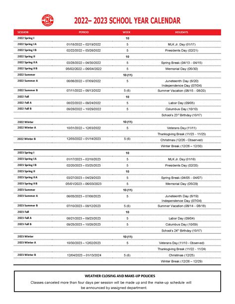 Ncsu Spring 2024 Academic Calendar February March 2024 Calendar