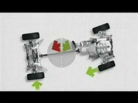 BMW Dynamic Stability Control Overview YouTube